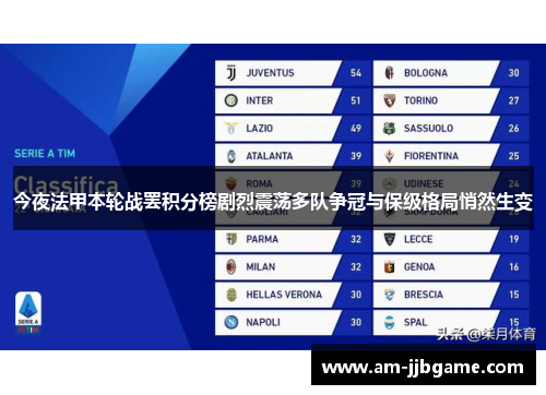 今夜法甲本轮战罢积分榜剧烈震荡多队争冠与保级格局悄然生变 今夜法甲本轮战罢积分榜剧烈震荡多队争冠与保级格局悄然生变