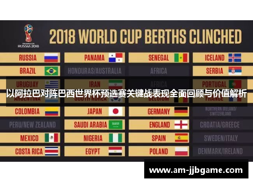 以阿拉巴对阵巴西世界杯预选赛关键战表现全面回顾与价值解析 以阿拉巴对阵巴西世界杯预选赛关键战表现全面回顾与价值解析