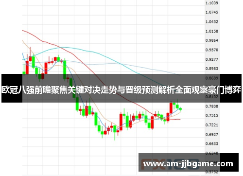 欧冠八强前瞻聚焦关键对决走势与晋级预测解析全面观察豪门博弈 欧冠八强前瞻聚焦关键对决走势与晋级预测解析全面观察豪门博弈