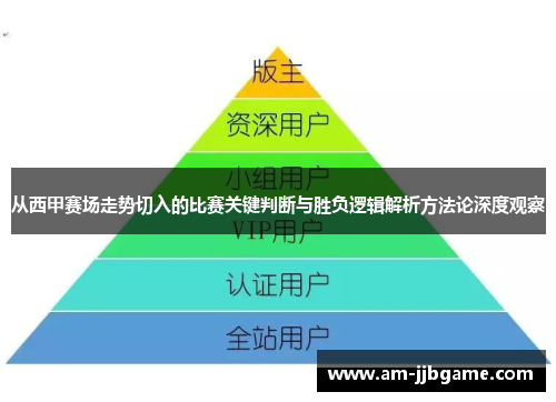从西甲赛场走势切入的比赛关键判断与胜负逻辑解析方法论深度观察 从西甲赛场走势切入的比赛关键判断与胜负逻辑解析方法论深度观察