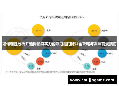 如何理性分析并选择最具实力的欧冠豪门球队全攻略与发展前景指南 如何理性分析并选择最具实力的欧冠豪门球队全攻略与发展前景指南