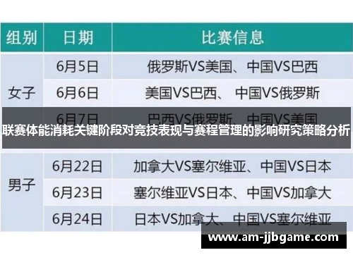 联赛体能消耗关键阶段对竞技表现与赛程管理的影响研究策略分析